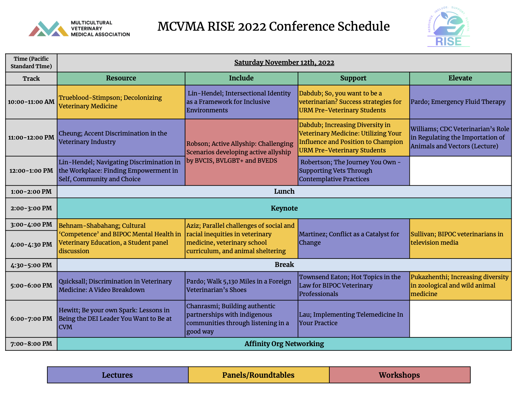 RISE Conference Schedule 2022 Multicultural Veterinary Medical