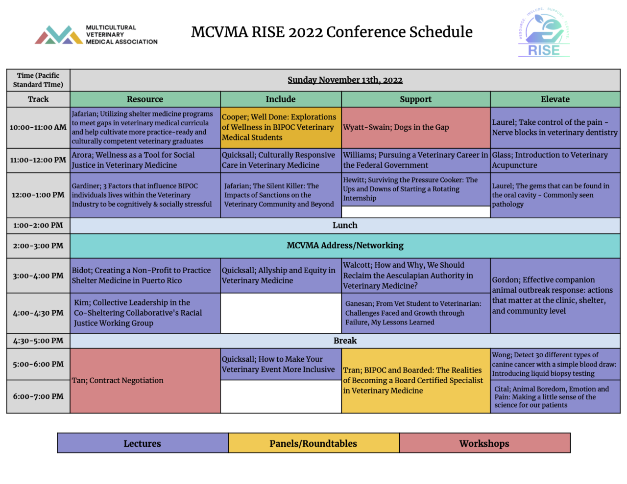 RISE Conference Schedule 2022 Multicultural Veterinary Medical